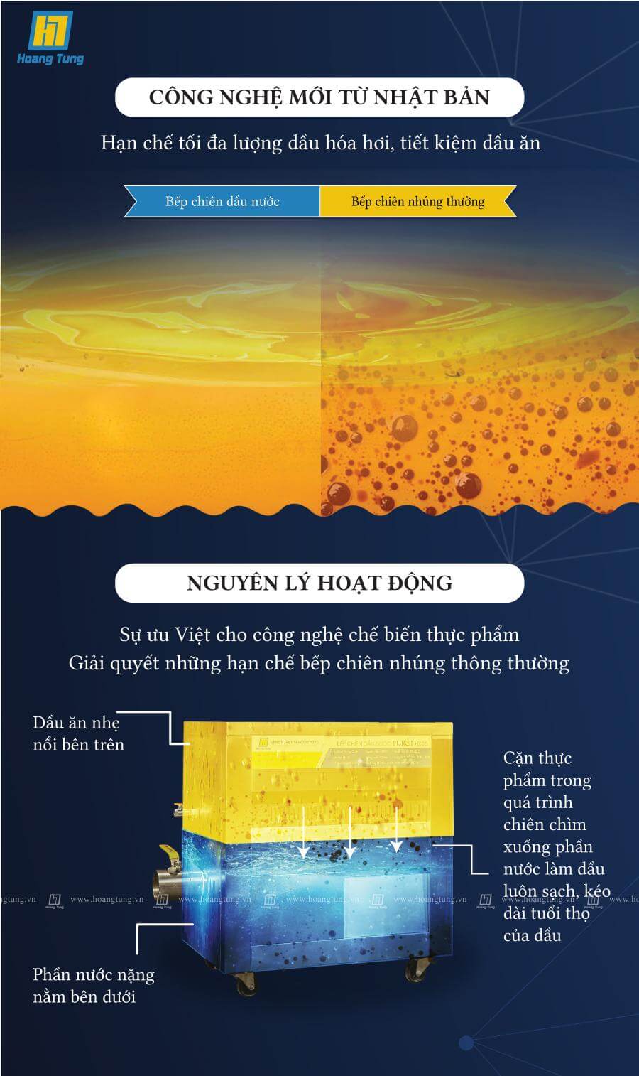 bep-chien-nhung-dau-nuoc-2