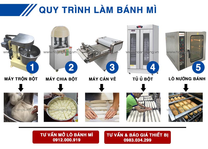 bo-thiet-bi-cho-xuong-banh-mi