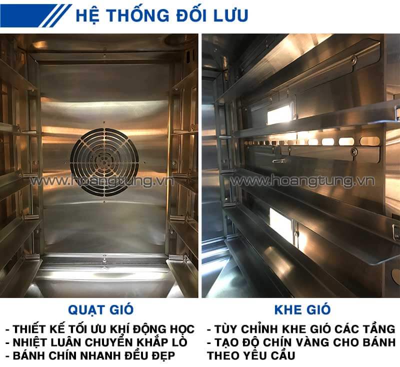 he-thong-quat-gio-lo-nuong-banh-mi
