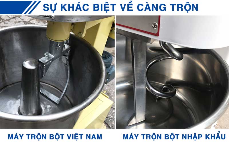 khac-nhau-giua-may-tron-bot-cong-nghiep