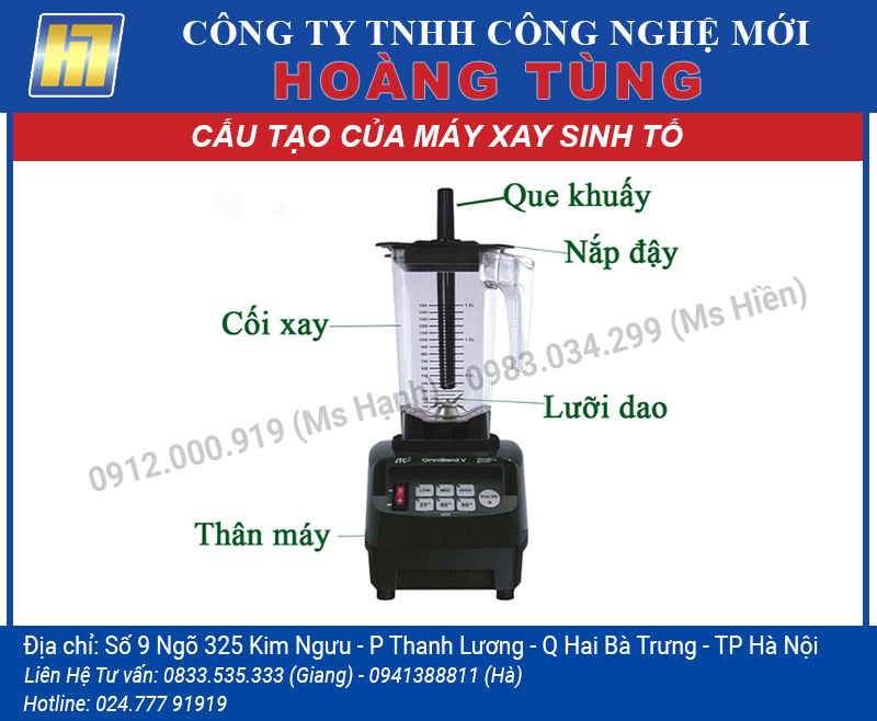 Cấu tạo cơ bản của một chiếc máy xay sinh tố